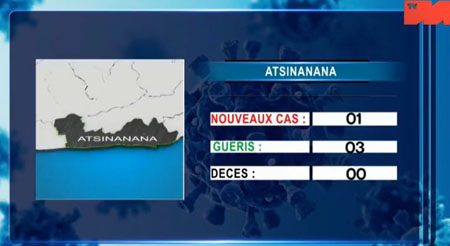 Atsinanana 11 mai 2012