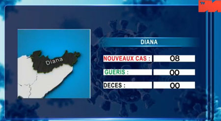 Diana 11 mai 2012
