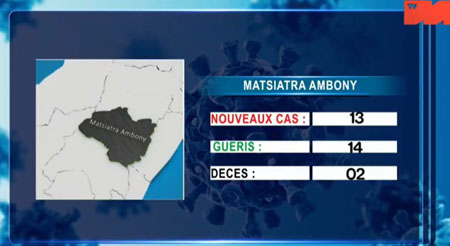 Matsiatra Ambony 11 mai 2012
