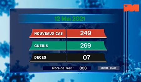 12 mai 2021