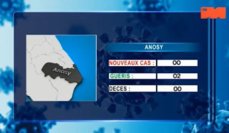 Anosy 12 mai 2021