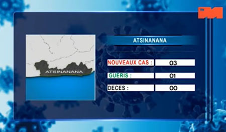 Atsinanana 12 mai 2021