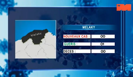 Melaky 12 mai 2021