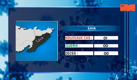 Sava 12 mai 2021