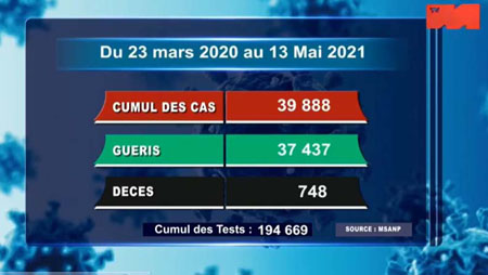 13 mai 2021_cumul