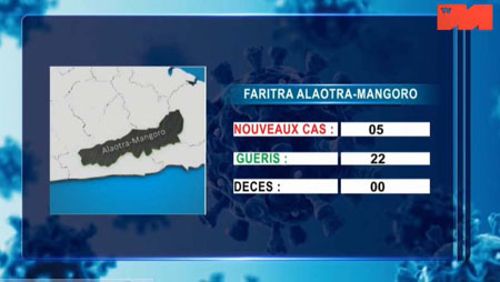 Alaotra Mangoro 13 mai 2021