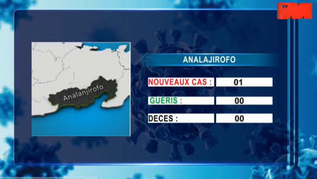 Analanjirofo 13 mai 2021