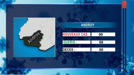 Androy 13 mai 2021