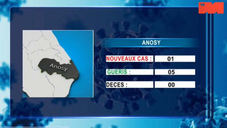 Anosy 13 mai 2021