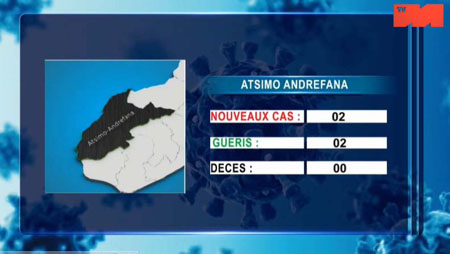 Atsimo Andrefana 13 mai 2021
