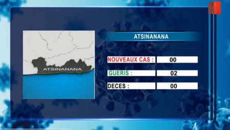 Atsinanana 13 mai 2021