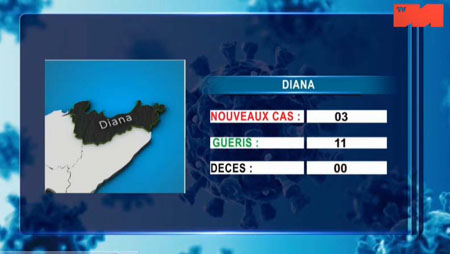 Diana 13 mai 2021