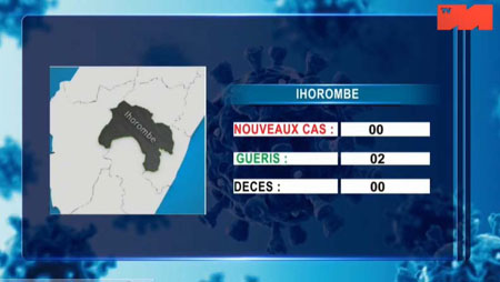Ihorombe 13 mai 2021