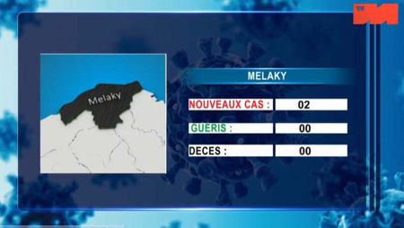 Melaky 13 mai 2021