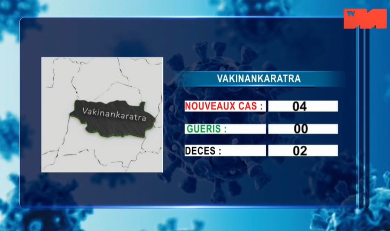Vakinankaratra