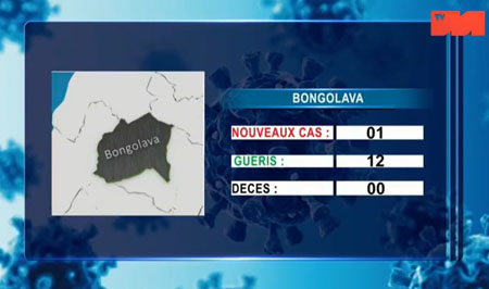 Bongolava 14 mai 2021_1