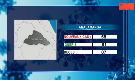 Analamanga 15 mai 2021