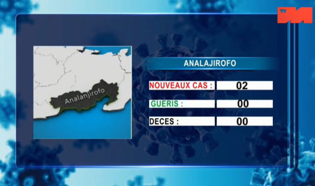 Analanjirofo 15 mai 2021