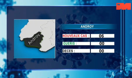Androy 15 mai 2021