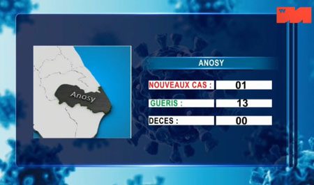 Anosy 15 mai 2021