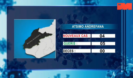Atsimo Andrefana 15 mai 2021