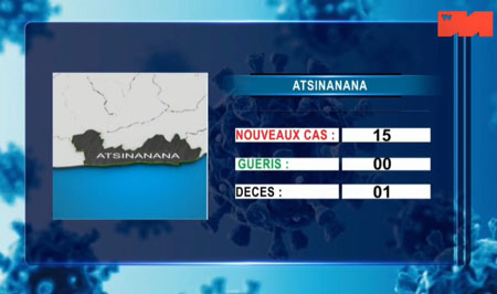 Atsinanana 15 mai 2021