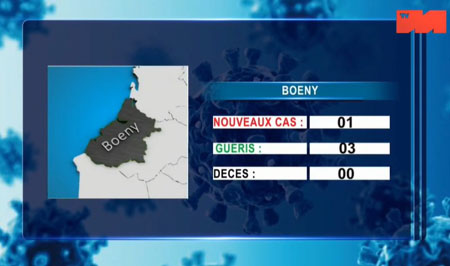 Boeny 15 mai 2021