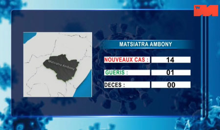 Matsiatra Ambony 15 mai 2021