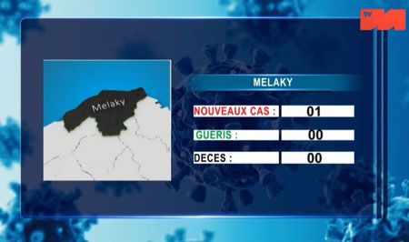 Melaky 15 mai 2021