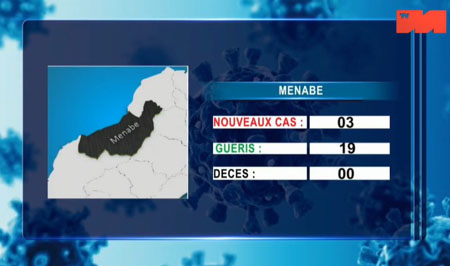 Menabe 15 mai 2021