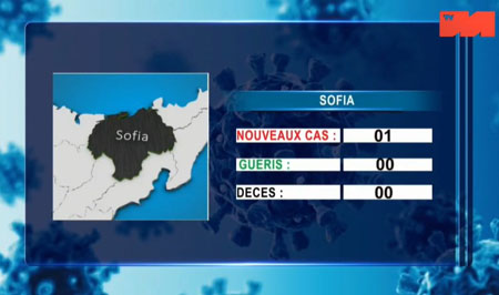 Sofia 15 mai 2021