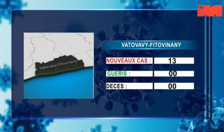 Vatovavy Fitovinany 15 mai 2021