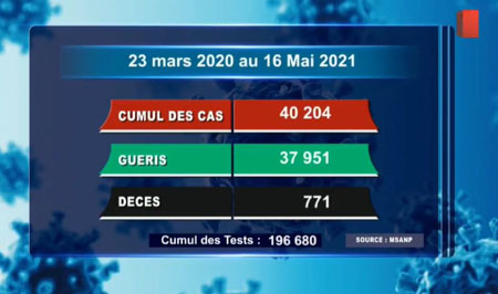 16 mai 2021_cumul