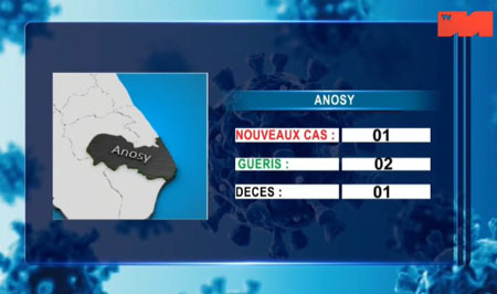 Anosy 16 mai 2021