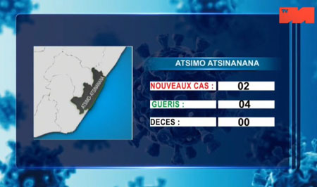Atsimo Atsinanana 16 mai 2021