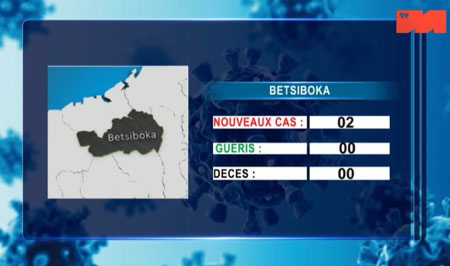 Betsiboka 16 mai 2021