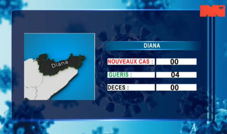 Diana 16 mai 2021