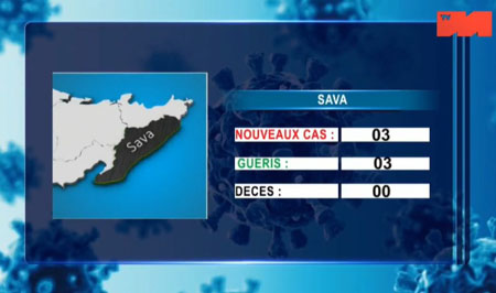 Sava 16 mai 2021