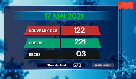 17 mai 2021