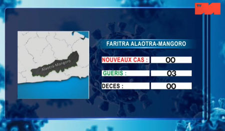 Alaotra Mangoro 17 mai 2021
