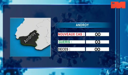 Androy 17 mai 2021