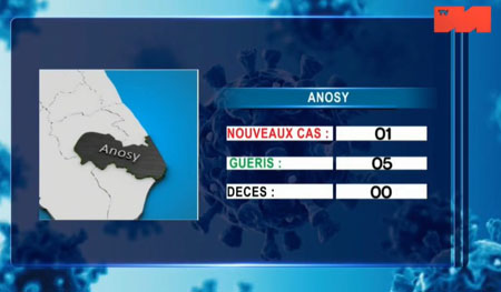 Anosy 17 mai 2021