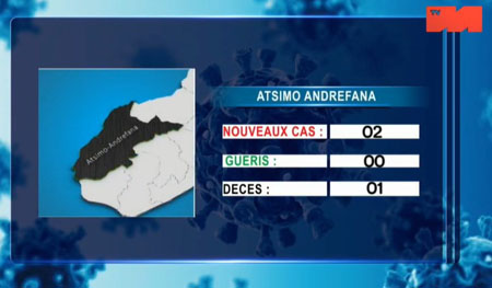 Atsimo Andrefana 17 mai 2021