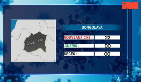 Bongolava 17 mai 2021