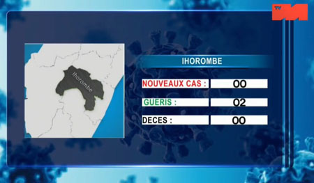 Ihorombe 17 mai 2021