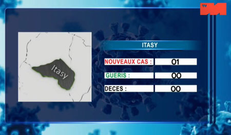 Itasy 17 mai 2021