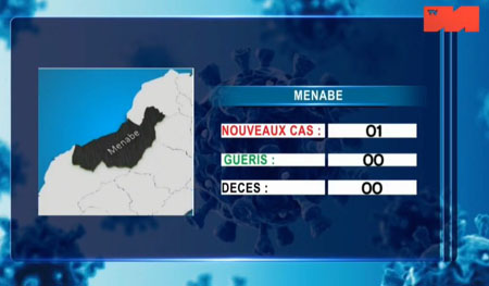 Menabe 17 mai 2021