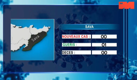 Sava 17 mai 2021