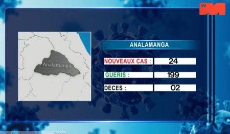 Analamanga 18 mai 2021