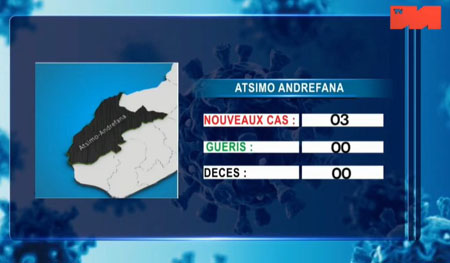 Atsimo Andrefana 18 mai 2021
